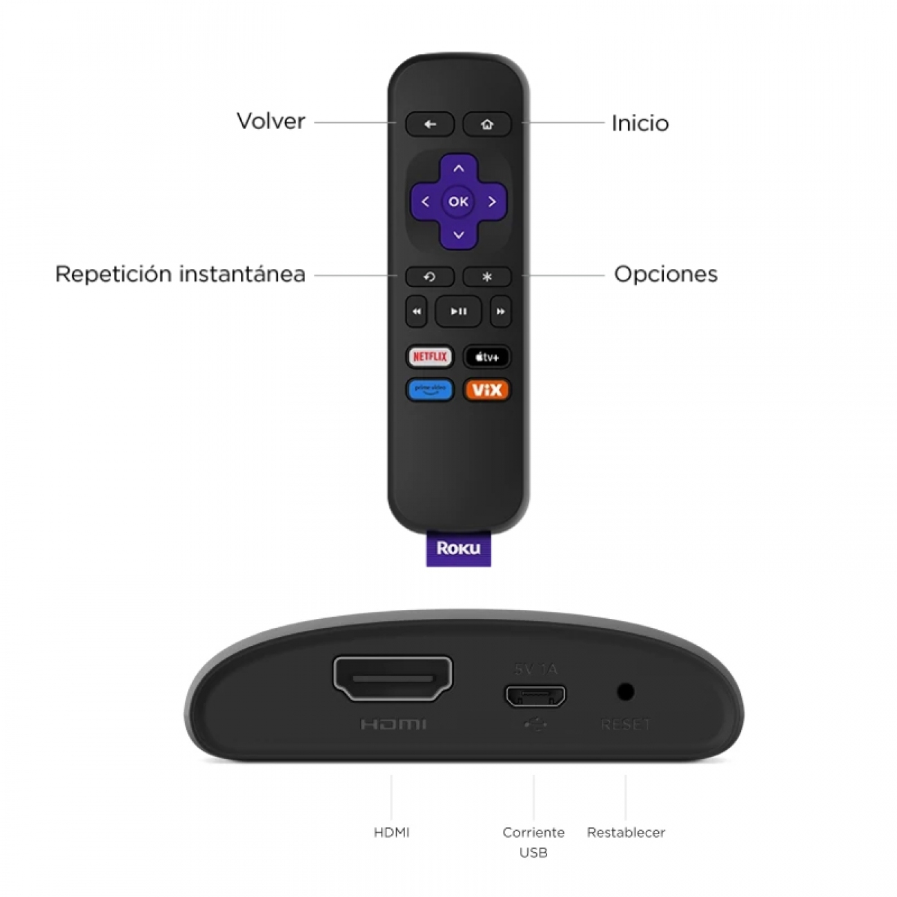 Imagen Conversor De Tv A Smart Roku 3960r Streaming Hd