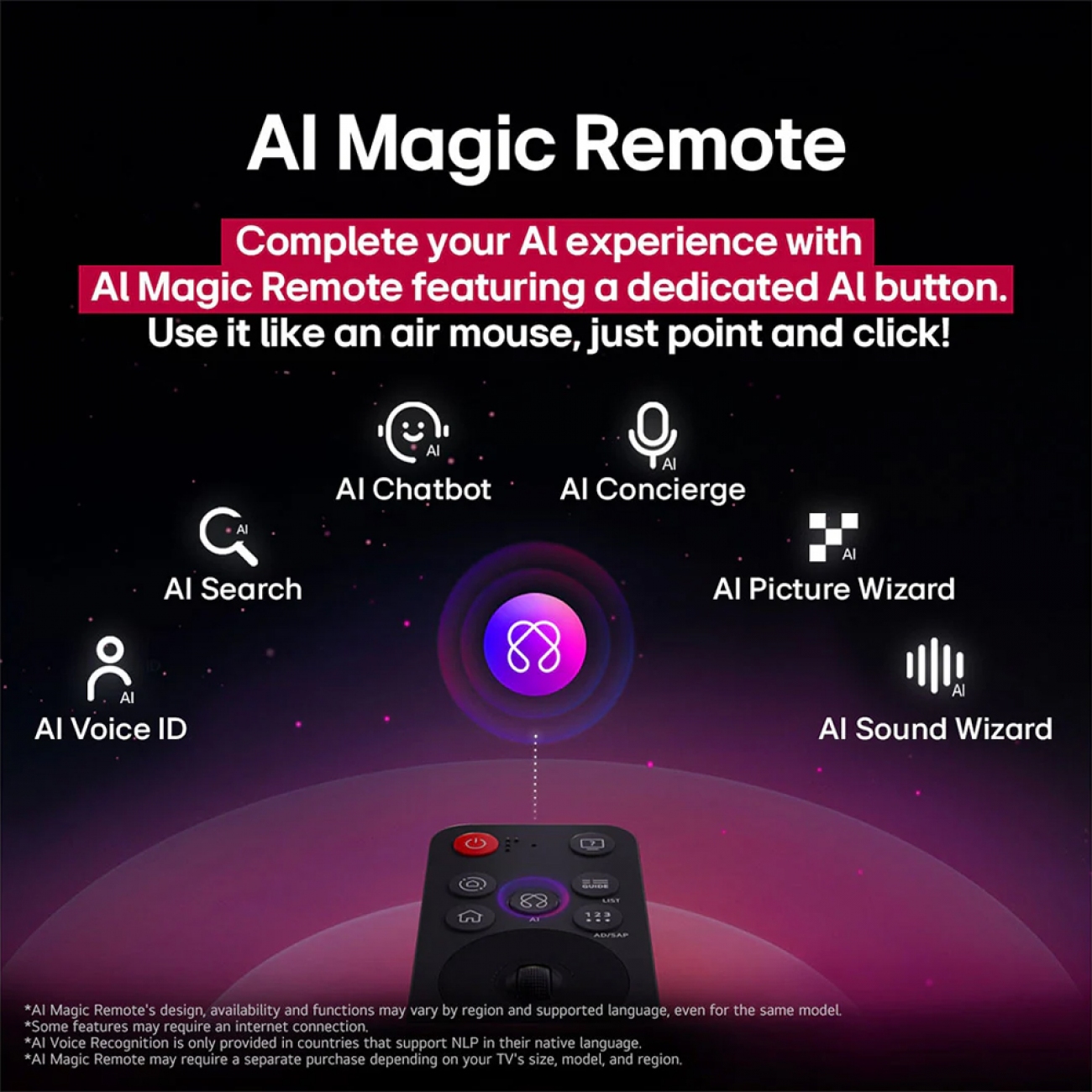 Imagen Smart Tv Led 86" Lg 4k Ultr Hd 86nano80asa Web Os25 Hdmi-usb