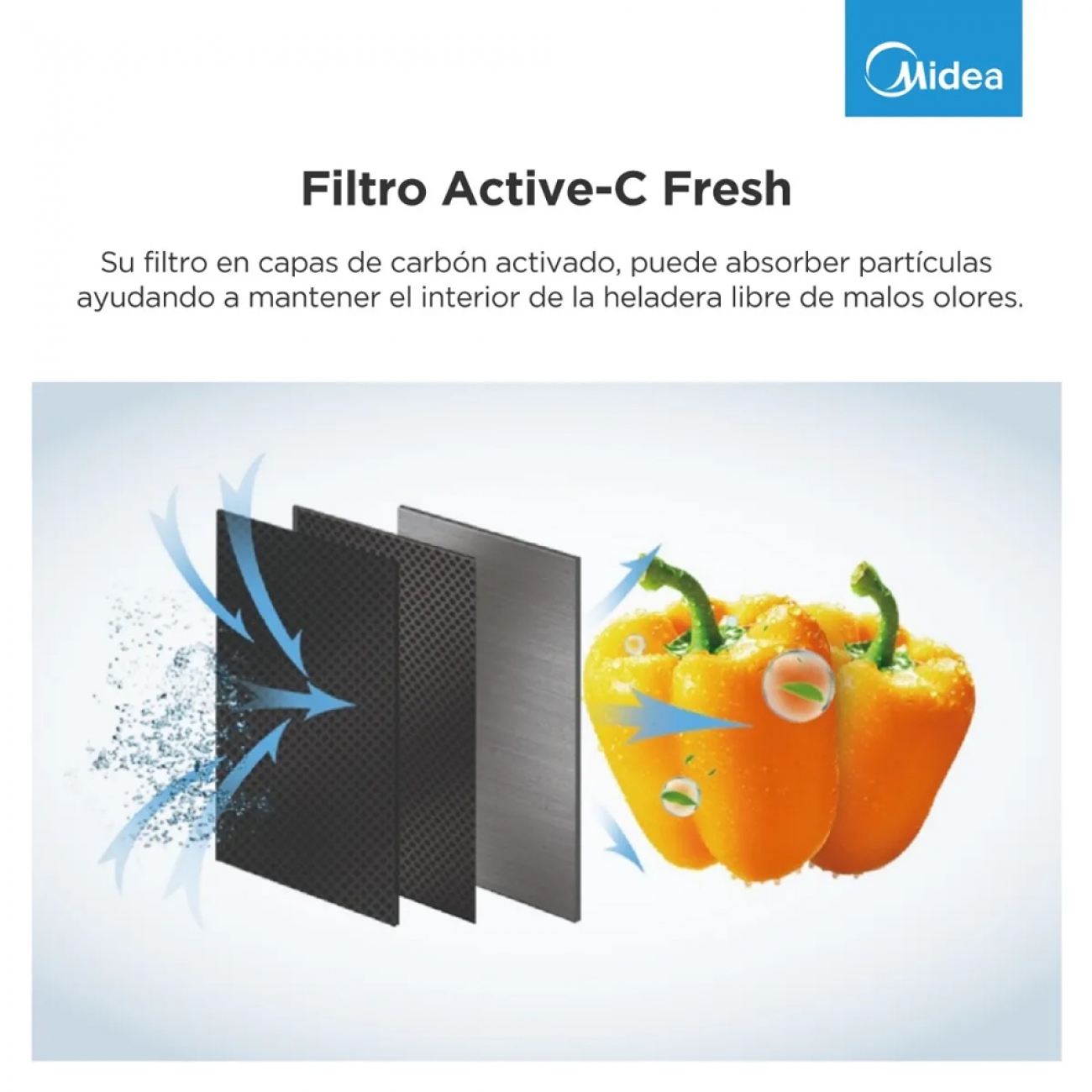 Imagen Heladera No Frost Midea Mdrt489mte46adw 340lts Inverter Inox