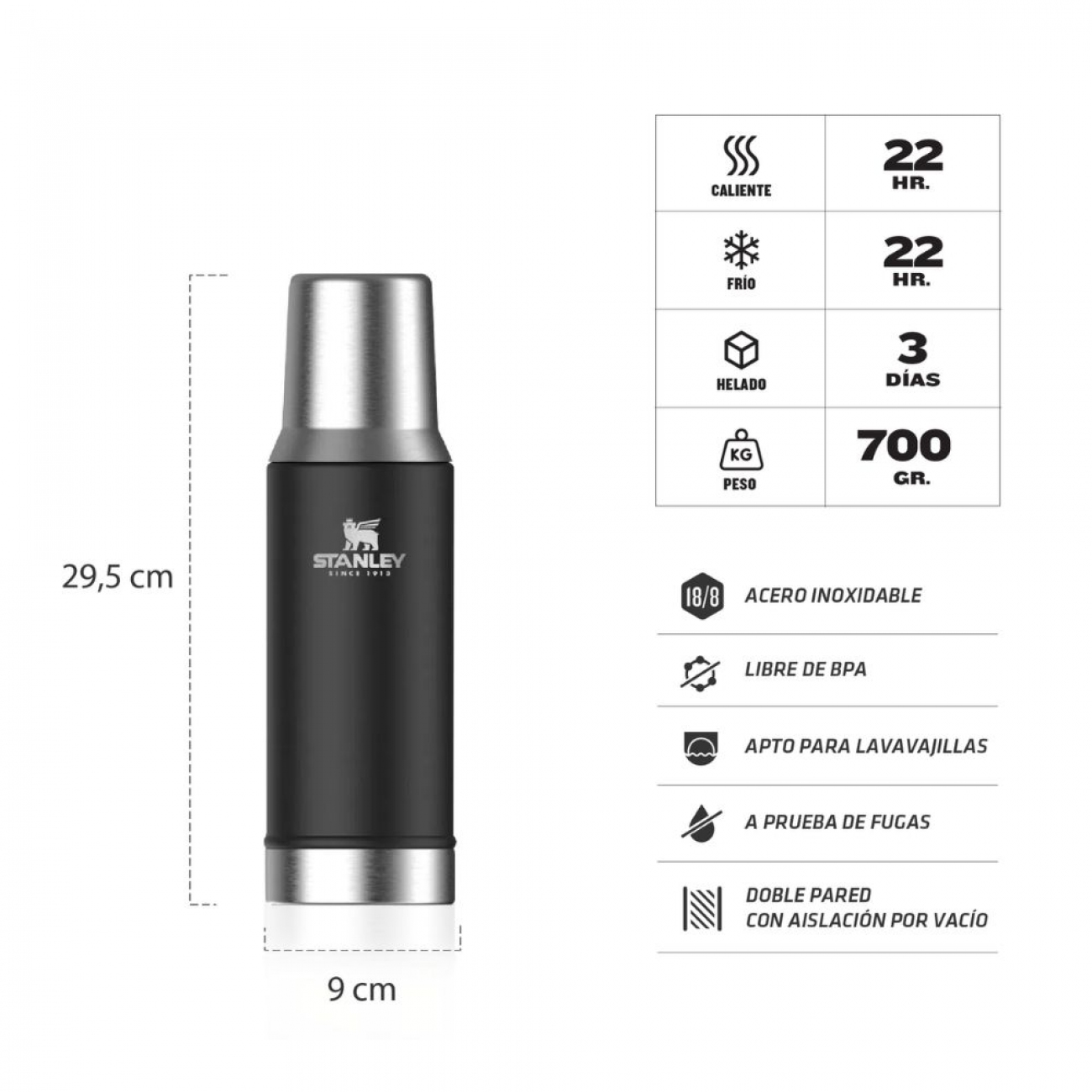 Imagen Termo Stanley 800ml Acero Inoxidable Negro